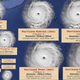 Imagen: Reigarw Comparisons